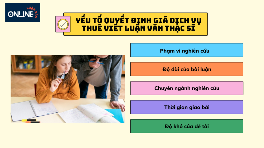 gia-lam-luan-van-thac-si-thue