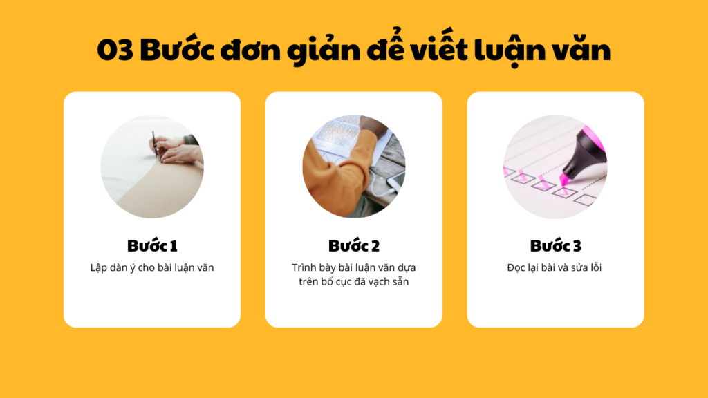 Cách viết luận văn tiếng Anh chi tiết