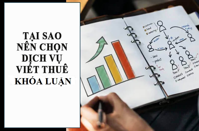 Dịch vụ viết thuê khóa luận giải quyết vấn đề gì giúp bạn?