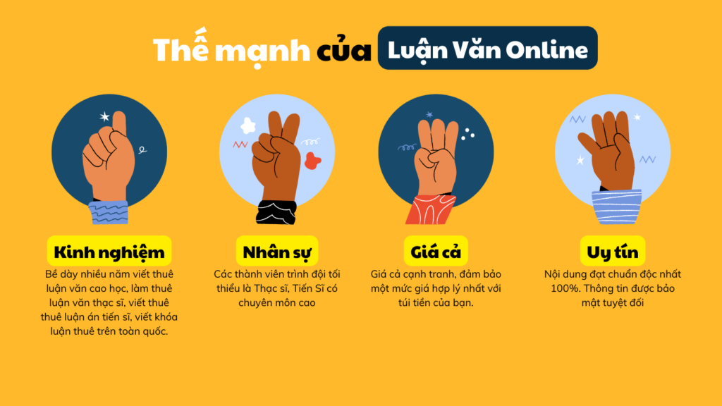 the-manh-cua-luan-van-online