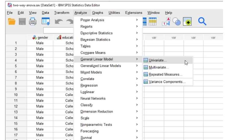 Kiểm định Anova trong SPSS