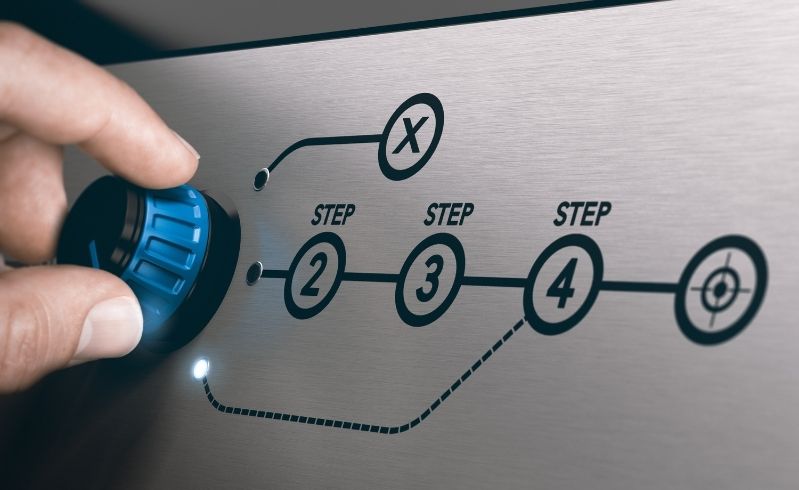 Hệ số sig trong spss