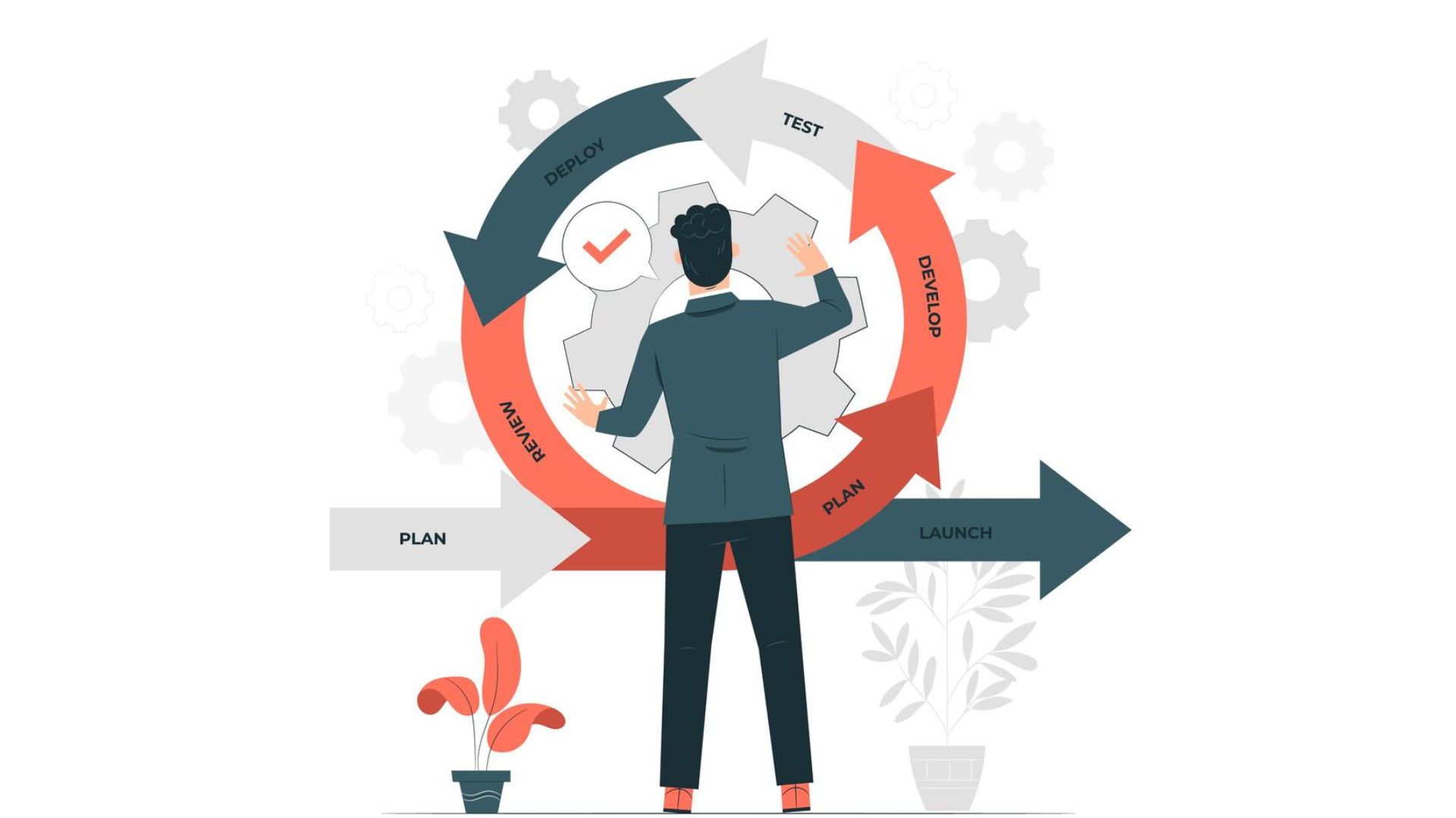 Viết Dissertation Cho Bậc Thạc Sĩ