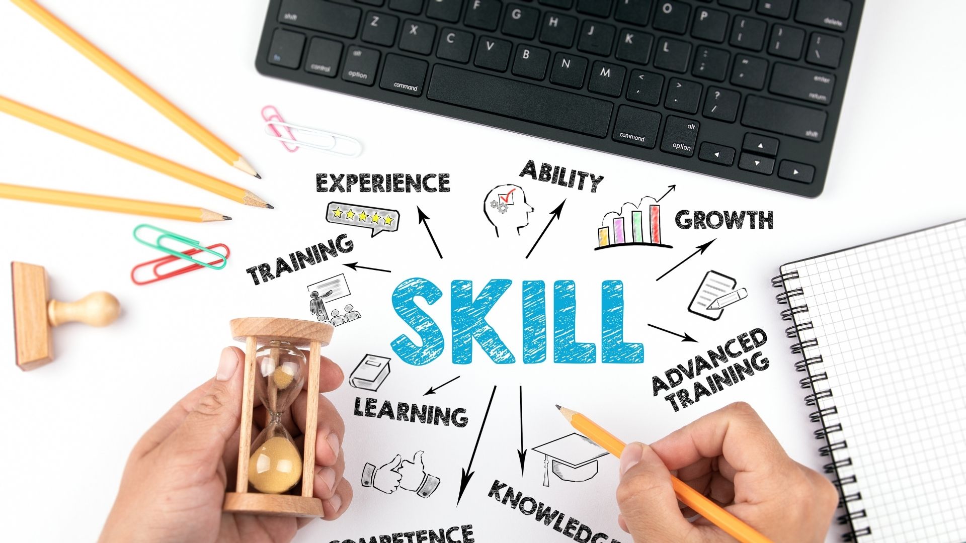 Học Thạc sĩ Marketing ra làm gì?